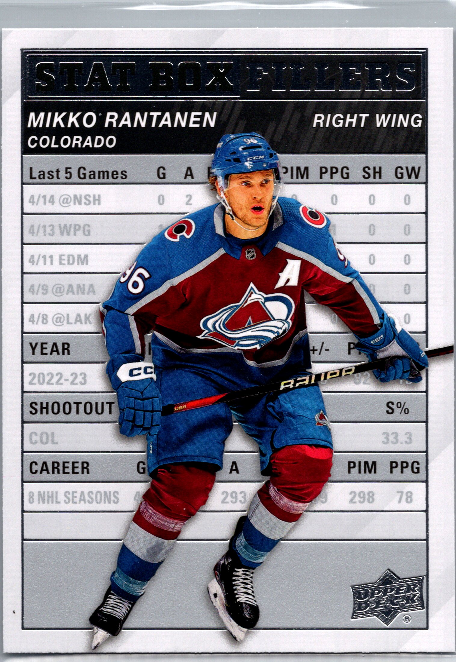 2023-24 Upper Deck - Stat Box Fillers Mikko Rantanen #SB-18 front